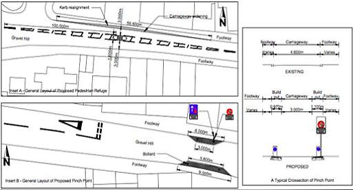 Plans for Gravel Hill