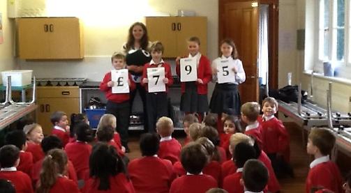 Pupils dance for charity