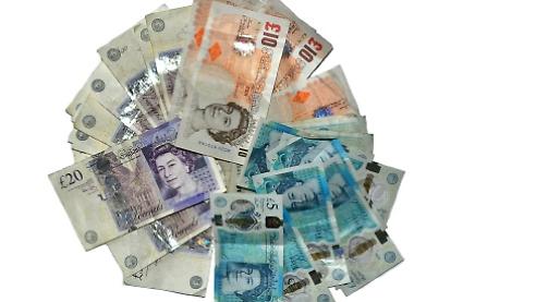 Grants for businesses