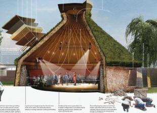 School’s ambitious plan to build eco-friendly theatre